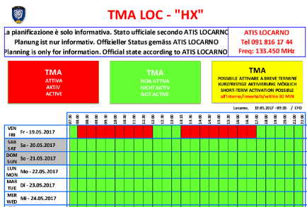TMA Locarno